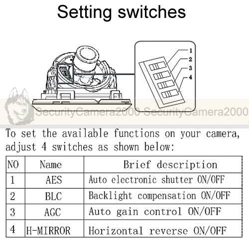   540TVL Waterproof IR Infrared Vari focal Dome Camera Setting Switches